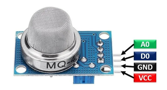 MQ-4 High Sensitivity Gas Methane (CNG) Detector Sensor Module