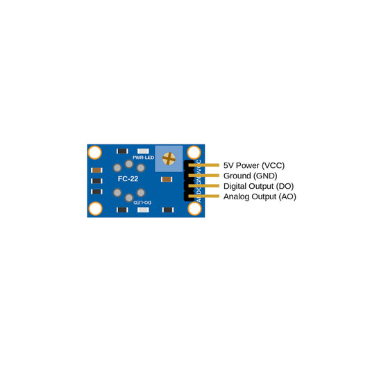 MQ-2 Smoke LPG Butane Hydrogen Gas Sensor Detector Module