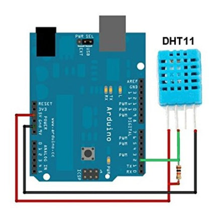 DHT11 Digital Temperature And Humidity Sensor